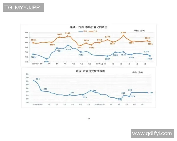 卡德龙足球球星卡价格分析及市场趋势预测