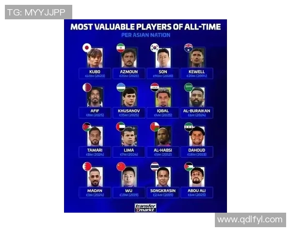 足球界最抠球星排行榜 看看哪些球员因过于节俭成名